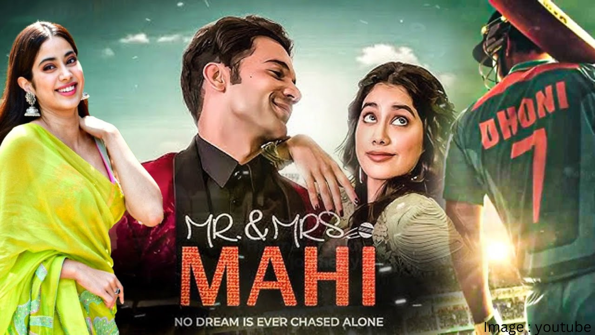 Mr & Mrs Mahi A Cinematic Exploration of Love and Dreams Review in Marathi.